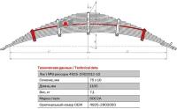 Лист №8 Рессора передняя для грузовиков производства ПАО КамАЗ 65115, 53229, 6540 18 листов