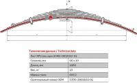 Лист №2 Рессора передняя для МАЗ 5549, 5334, 504B 12 листов