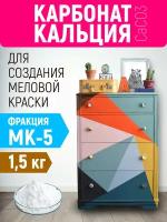 Карбонат кальция для создания меловой краски