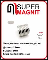 Неодимовые магнитные диски 25х2 мм набор 4 шт