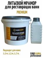 Литьевой мрамор EUROVANNA Professional Premium для реставрации ванн/ 3 кг/ 1.2 м, 1.5 м, 1.7 м