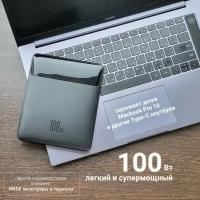 Внешний аккумулятор повербанк Gan 100w 100Вт Type-C 20000 мАч для ноутбуков Macbook Air, Pro 13 16, Xiaomi, айфон 11, iPhone 13 14