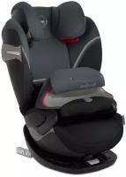 Автокресло Cybex Pallas S-Fix Granite Black