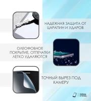 Гидрогелевая защитная пленка для смартфона HTC One M8