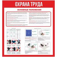 Информационный стенд Охрана труда