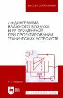 александр аверкин: i-d-диаграмма влажного воздуха и ее применение при проектировании технических устройств