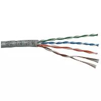 TWT UTP CAT5e PVC (TWT-5EUTP-PT-GY), 305 м, серый