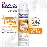 Женский дезодорант Deonica 