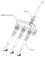 Делитель ТВ 