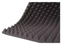 Акустический поролон ППУ Пирамида 50 (черный)