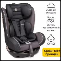 Автокресло Happy Baby 