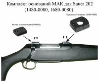 Основание МАК для Sauer 202(1480-0080,1680-0080)