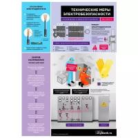 Комплект плакатов Технические меры электробезопасности, 4 листа А2
