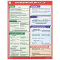 Плакат информационный противопожарный инструктаж Технотерра 618839