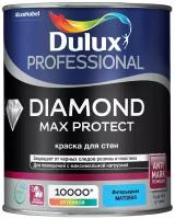 Краска Dulux Diamond Max Protect матовая бесцветный 0.9 л