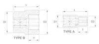 Licota N6050 Головка торцевая 6гр. 3/4