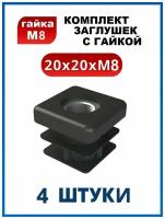 Заглушка 20х20 с резьбой М8 (4 шт.)