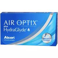 Контактные линзы Air Optix Plus HydraGlyde 6pk (BC 8,6; D -7.50)