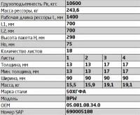 Рессора задняя для BPW 18 листов