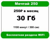 SIM-карта для смартфона (Вся россия)