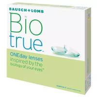 Контактные линзы Biotrue ONEday lens (90 pack), 8,6, -5,75