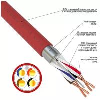 Кабель для пожарной сигнализации кпсвэвнг(А)-LS 2x2x0,75 мм², бухта 200 м REXANT