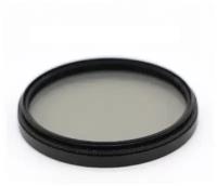 NIKON 77mm Circular Polarizer CPL