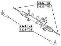 Наконечник рулевой правый Asva 3121TG2