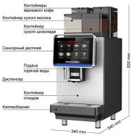 Кофемашина Dr. Сoffee Proxima F2 Plus, профессиональная, суперавтомат, горячий шоколад, сухое молоко