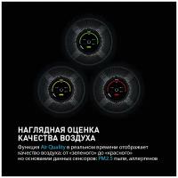 Очиститель воздуха Tion IQ 200 Black