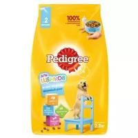 Корм сухой Pedigree для щенков всех пород, курица, пакет, 2,2 кг