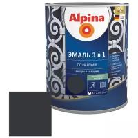 Эмаль по ржавчине Alpina черная RAL 9005 3в1 2,5 л