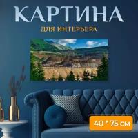 Картина на холсте 