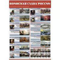 Плакат «Воинская слава России», формат А-3 (30x42 см