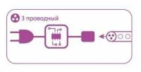 Контроллер для светодиод. Дюралайта 3W 13мм 200Вт IP44 Космос KOC-DL-3W13-control