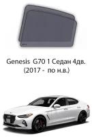 Каркасные автошторки на задние окна Genesis G70 1 Седан 4дв. (2017 - по н.в.)