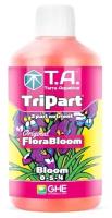 Удобрение Flora Bloom 0,5 л GHE (Tripart Terra Aquatica)