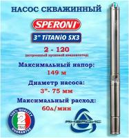 Скважинный насос SPERONI SX3 2-120 (со встроенным конденсатором)