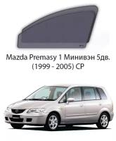 Каркасные автошторки на передние окна Mazda Premasy 1 Минивэн 5дв. (1999 - 2005) CP