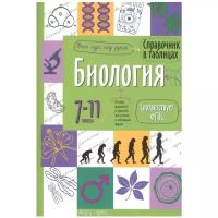 Биология. Справочник в таблицах. 7-11 классы. Весь курс под рукой. Доступно, наглядно, кратко! Успешная подготовка к экзамену