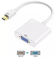 Переходник Mini DisplayPort на VGA адаптер конвертер для iMac и Mac Mini, Mac Pro и Macbook Pro, Macbook Air, компьютеров и ноутбуков