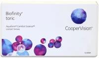 Контактные линзы CooperVision Biolens toric, 3 шт