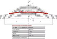 Лист №5 Рессора задняя для Shaanxi F3000 12 листов