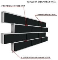 Клинкерная термопанель Союз BCM- 10 Graphite 50