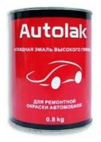 Краска Автолак 