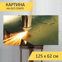 Картина на ОСП 125х62 см. 