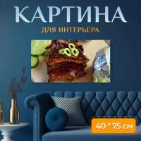 Картина на холсте 