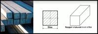 Квадрат пруток Сталь гк от ст3сп д. 30 мм. длина 250 мм. ( 25 см. ) Железный Сортовой горячекатаный стан