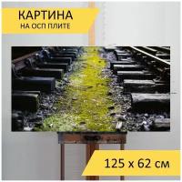 Картина на ОСП 