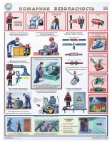 Плакат информационный пожарная безопасность, комплект из 3-х листов